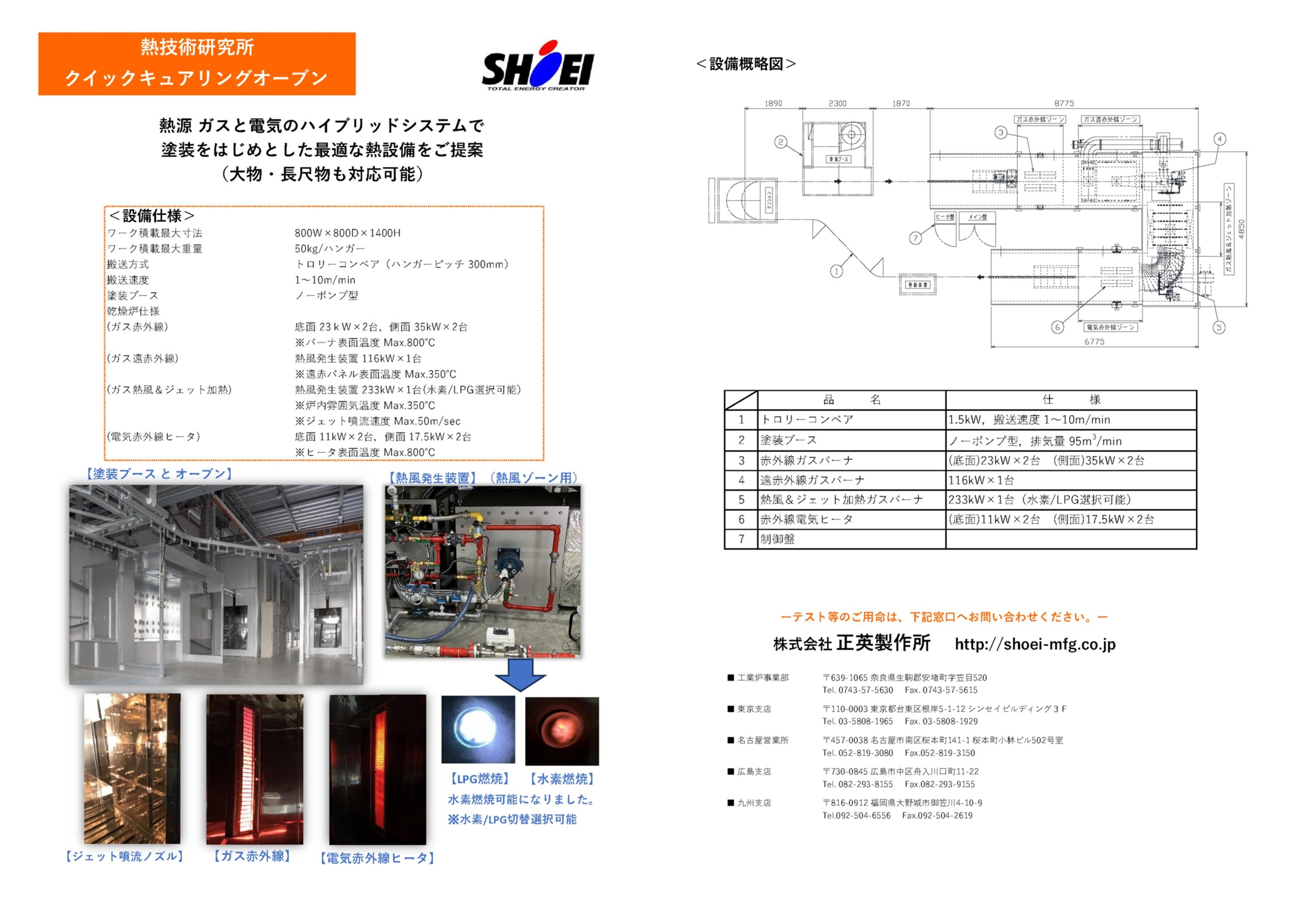 【FINAL】熱技研_QCO_PR資料_R1Y1 - 2026.2.21イプロスメルマガ向け.jpg